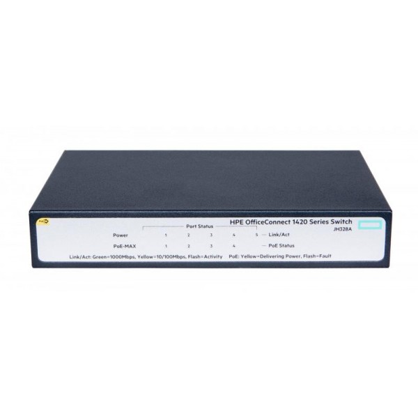 HPE 1420 5G POE+ (32W) SWITCH