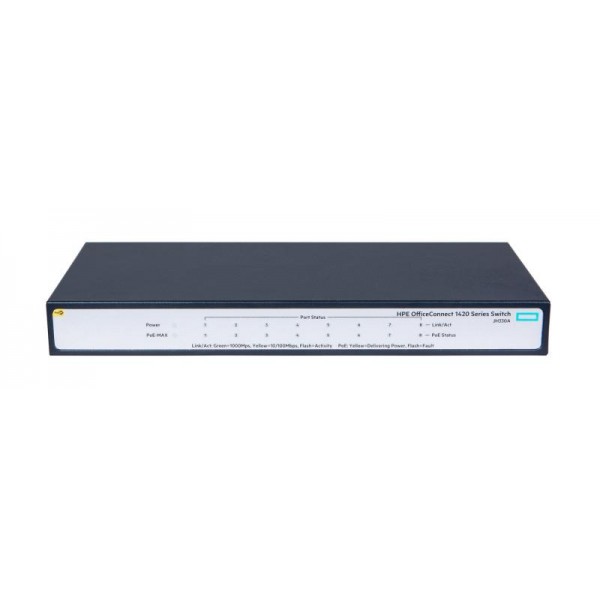 HPE 1420 8G POE+ (64W) SWITCH