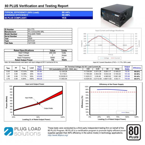 Sursa Aqirys Pulsar 750W 80+ White cert